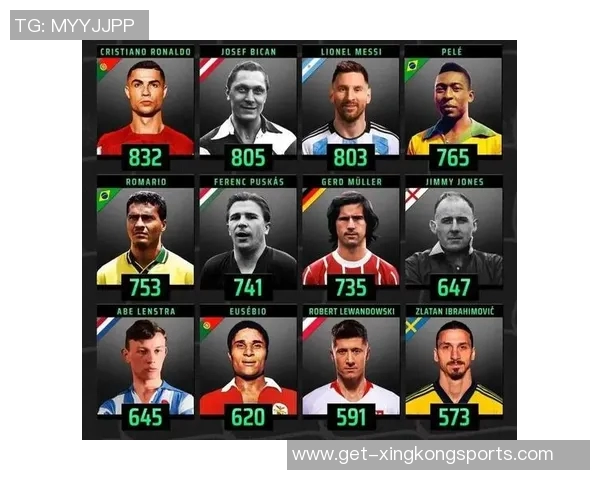 全球足球巨星一览表展示各国明星球员及其成就与影响力